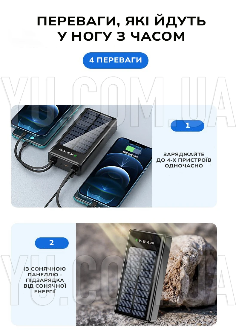 Power Bank UKC 60000mAh із сонячною панеллю 4 USB + 3 зарядні кабелі в комплекті Power Bank UKC 60000mAh із сонячною панеллю 4 USB + 3 зарядні кабелі в комплекті